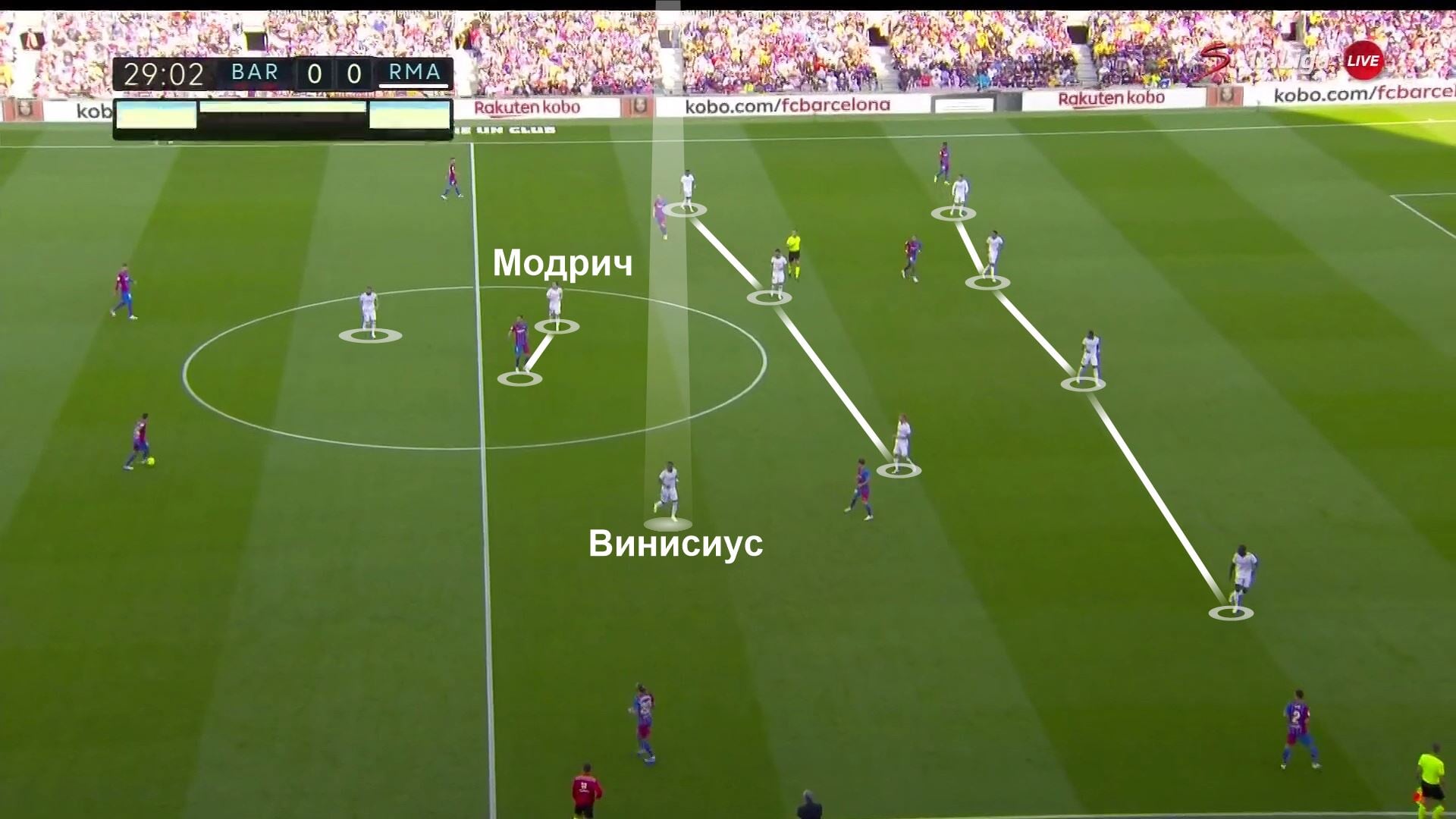 Реал Мадрид» – мастера адаптаций, а Модрич их король. «Барса» – заложники  идей Кумана (ну хватит уже навесов!) - Hello - Блоги Sports.ru