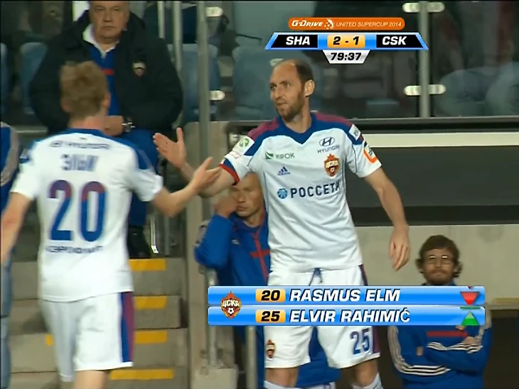 ЦСКА: с 1 по 26