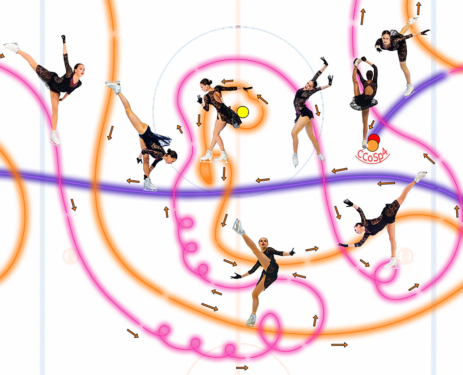 Анимация хореографической схемы КП Алины Загитовой «Me Voy». Новый уровень проекта
