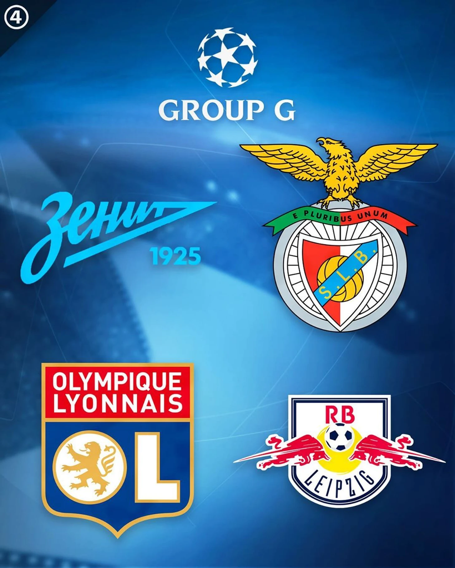 ��о в��ел в г��пповой ��ап лиги �емпионов в �езоне �Ч-2019/20?