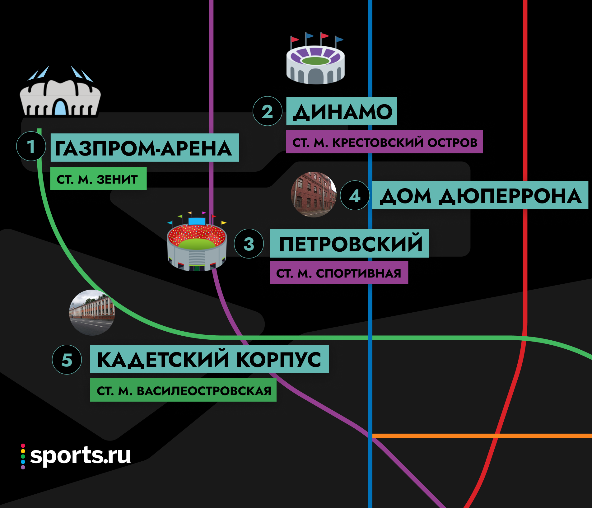 10 мест в Москве и Санкт-Петербурге, которые должен посетить каждый  болельщик - Миллион впечатлений - Блоги Sports.ru