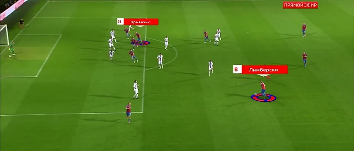 Виктория-ЦСКА