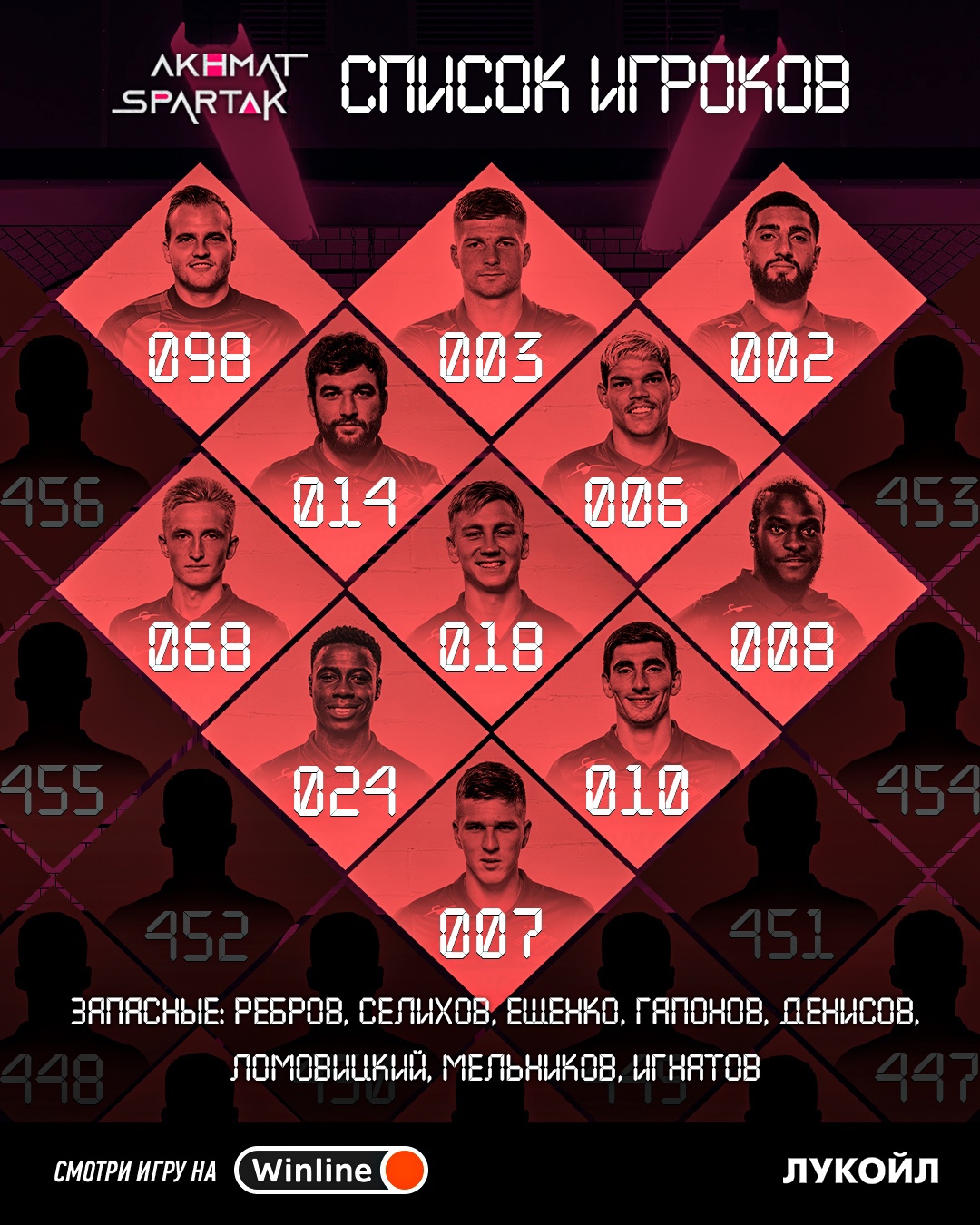 Соболев сыграет в Грозном с первых минут. Состав «Спартака» в матче с «Ахматом»