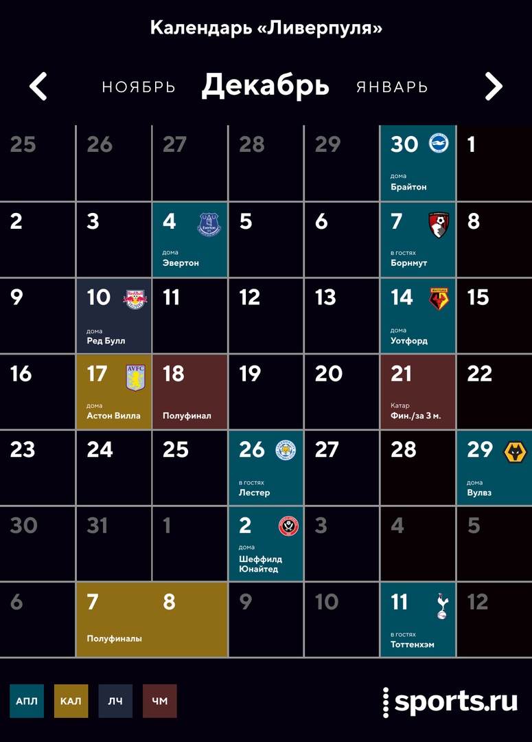 Ливерпуль календарь игр. Ливерпуль календарь. Расписание Ливерпуль время.