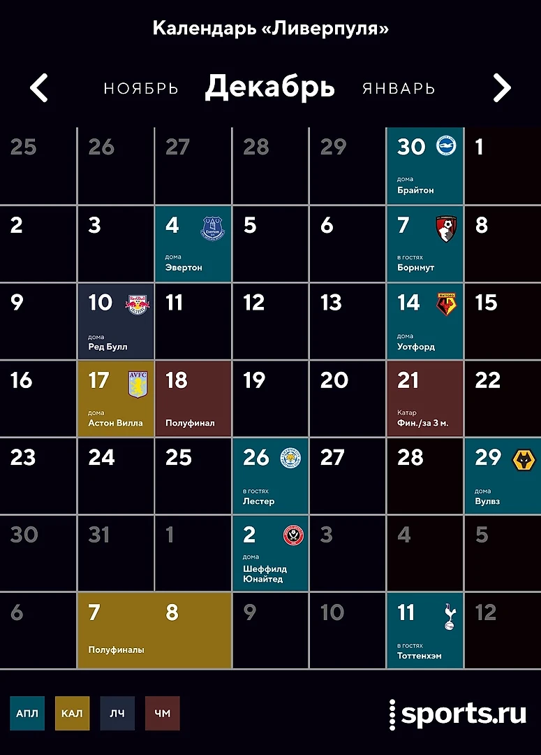Ливерпуль» реально сыграет двумя составами за сутки: 17 декабря – в Кубке  лиги, 18-го – в Катаре на клубном ЧМ. Абсурд! - О духе времени - Блоги  Sports.ru