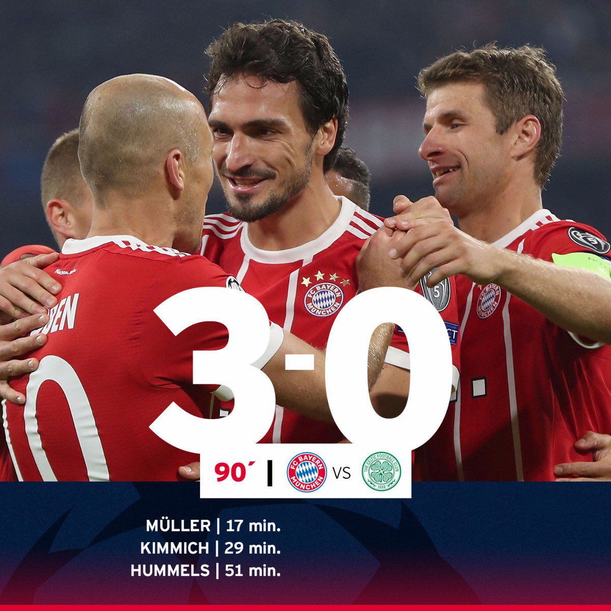 Есть ещё порох в баварских пороховницах! «Бавария» 3:0 «Селтик»