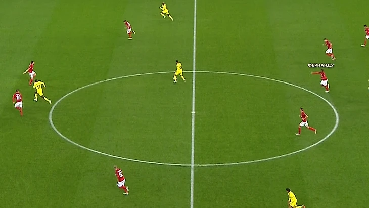 Спартак-Вильяреал 3