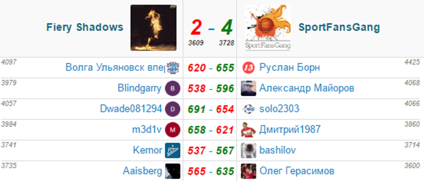 йх