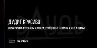 Дудит красиво