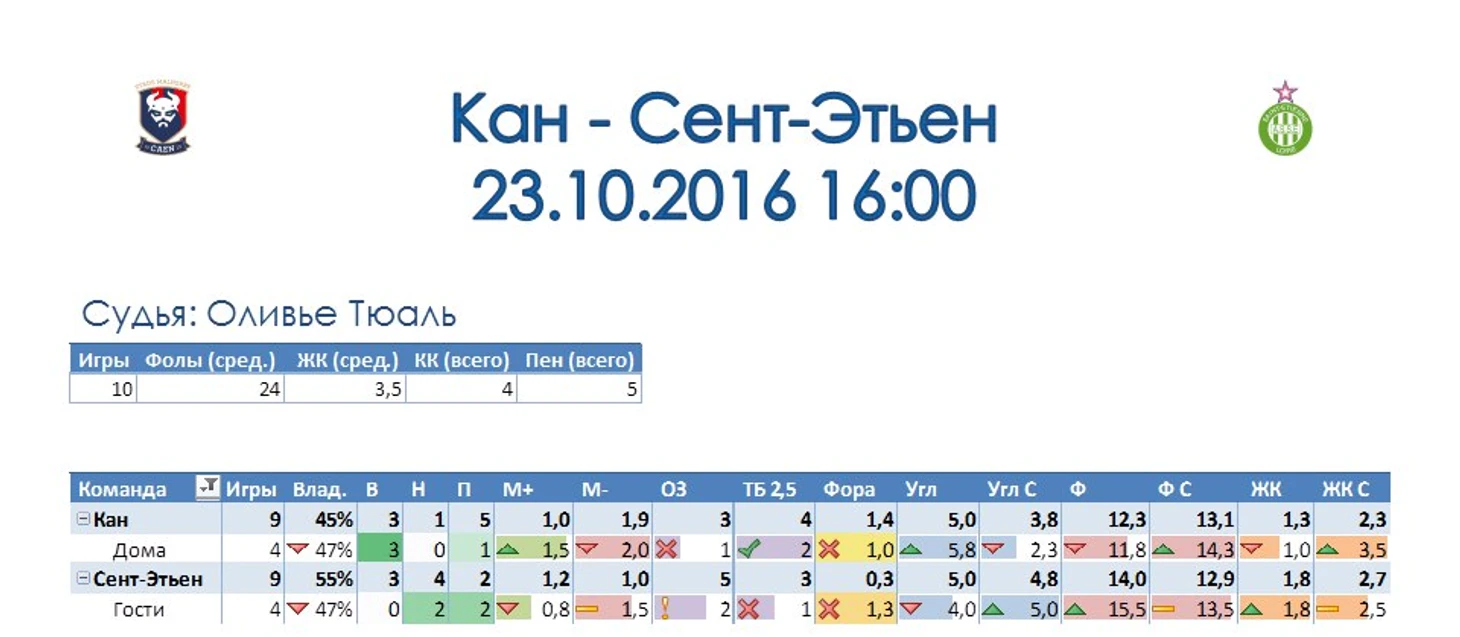 кс