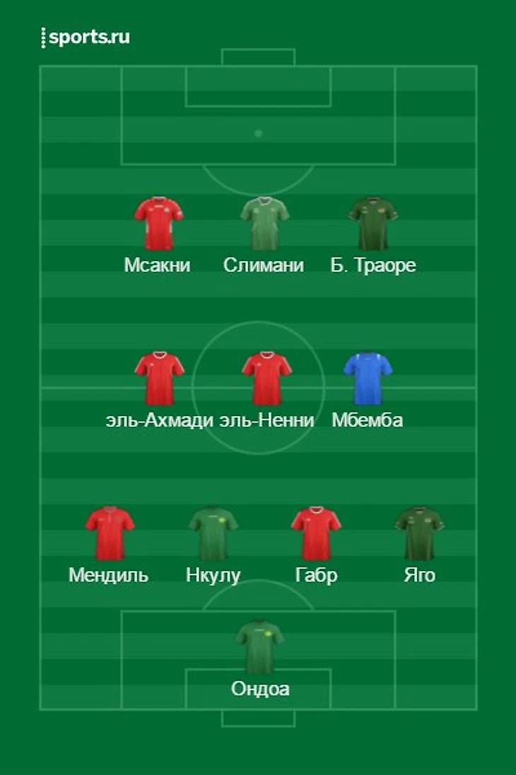 Сборная 3 тура