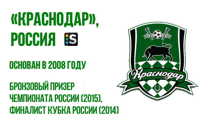 Самые успешные клубы мира, основанные в ХХI веке