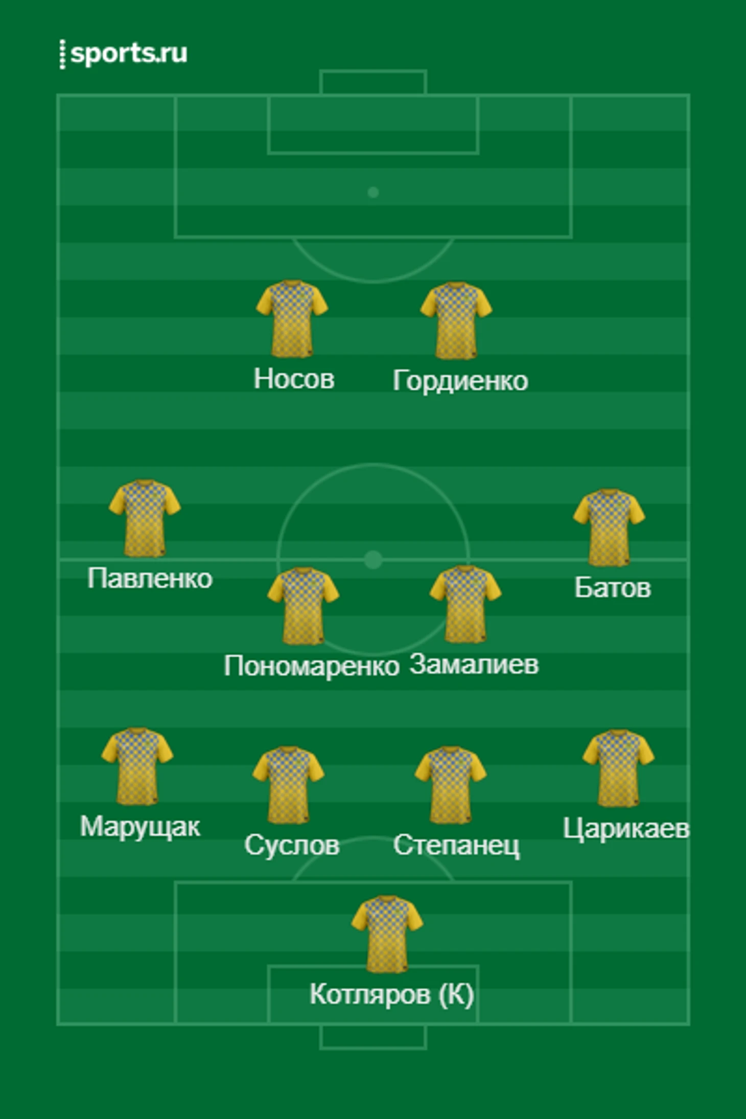 СКА-Луч 0-0