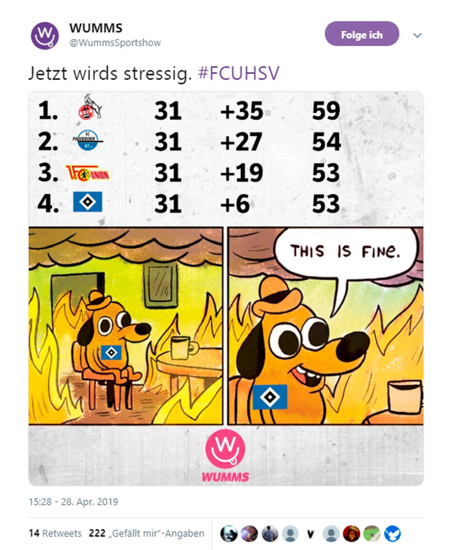 ИВ2