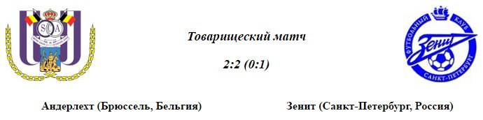 О первой встрече «Зенита» и «Андерлехта»