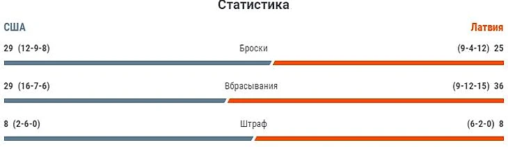 екпроноеное