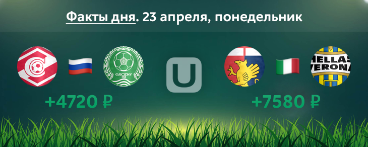 Факты дня. 23 апреля