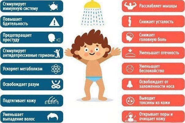 Правильно просыпаемся / Хабр