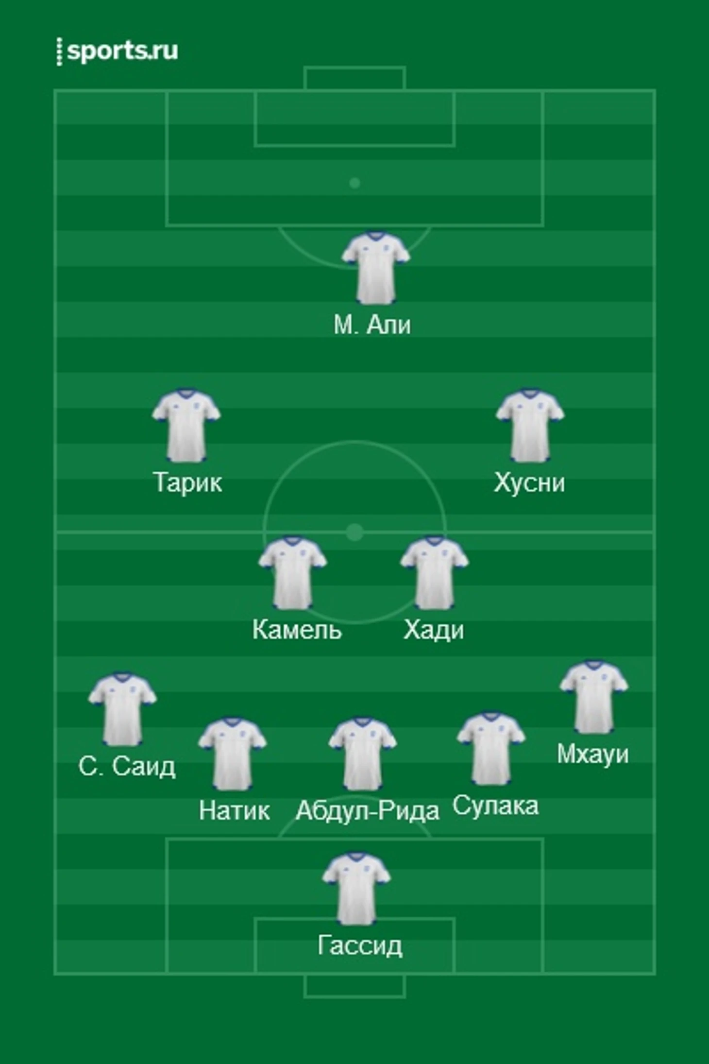 Ирак