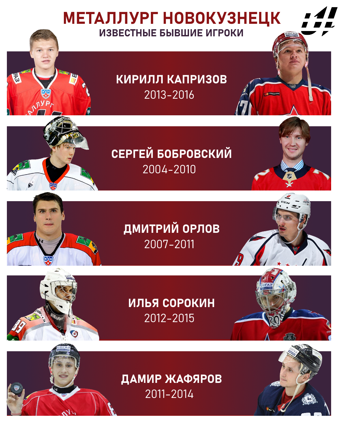 Вспоминаем крутых игроков, игравших в «Кузне»