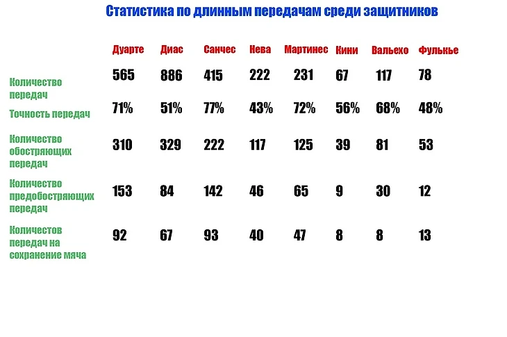 «Мы черпаем силы там, где их нет». Феномен «Гранады»., изображение №15
