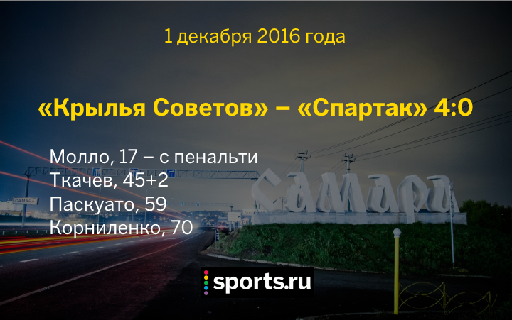 https://photobooth.cdn.sports.ru/preset/post/2/11/b4aa27df14b0f93586b5dc4648585.png
