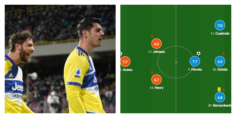 Ювентус, Альваро Мората