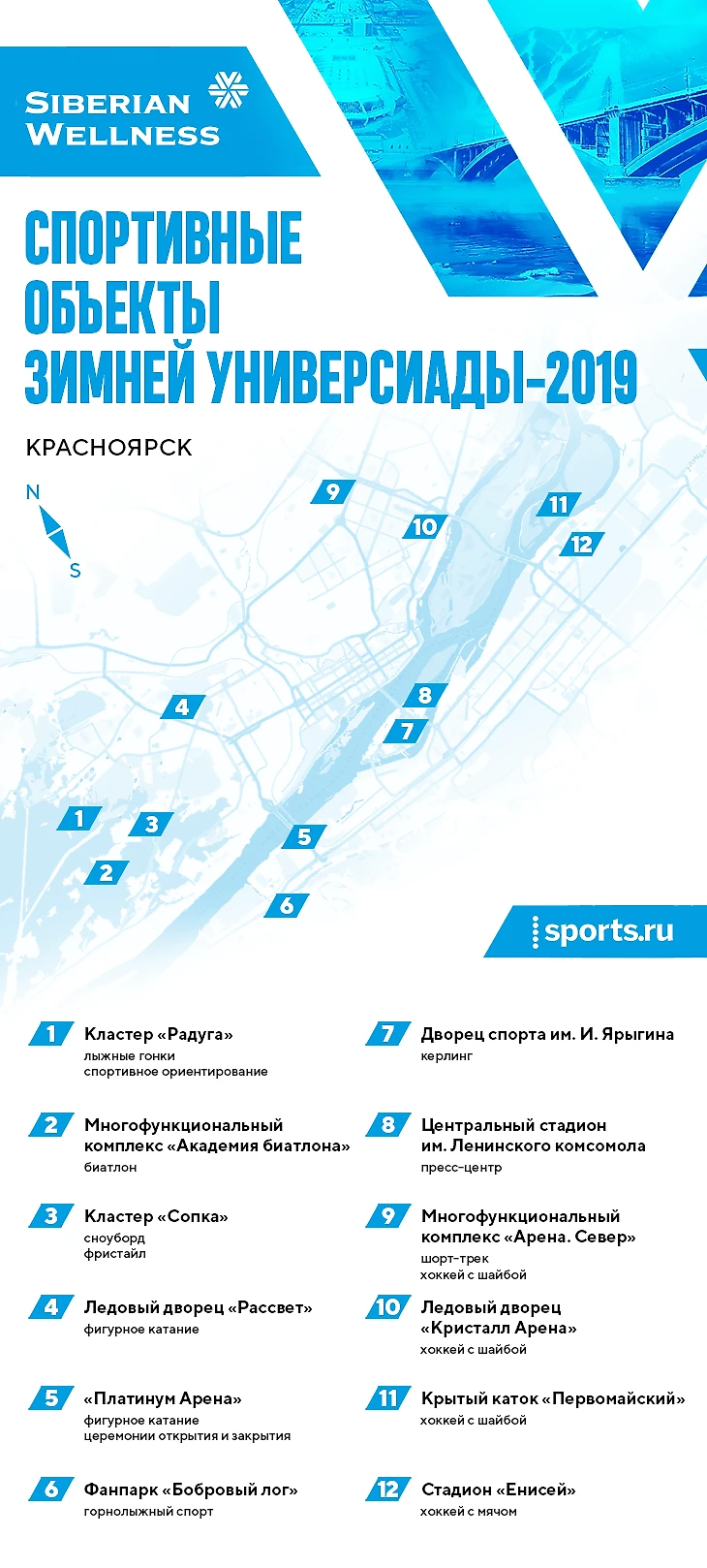 Универсиада уже изменила Красноярск: там не только суперарены, но и новые  больницы, дороги и аэропорт - Real Winter - Блоги Sports.ru