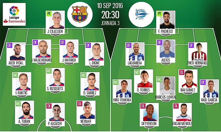 Составы на игру