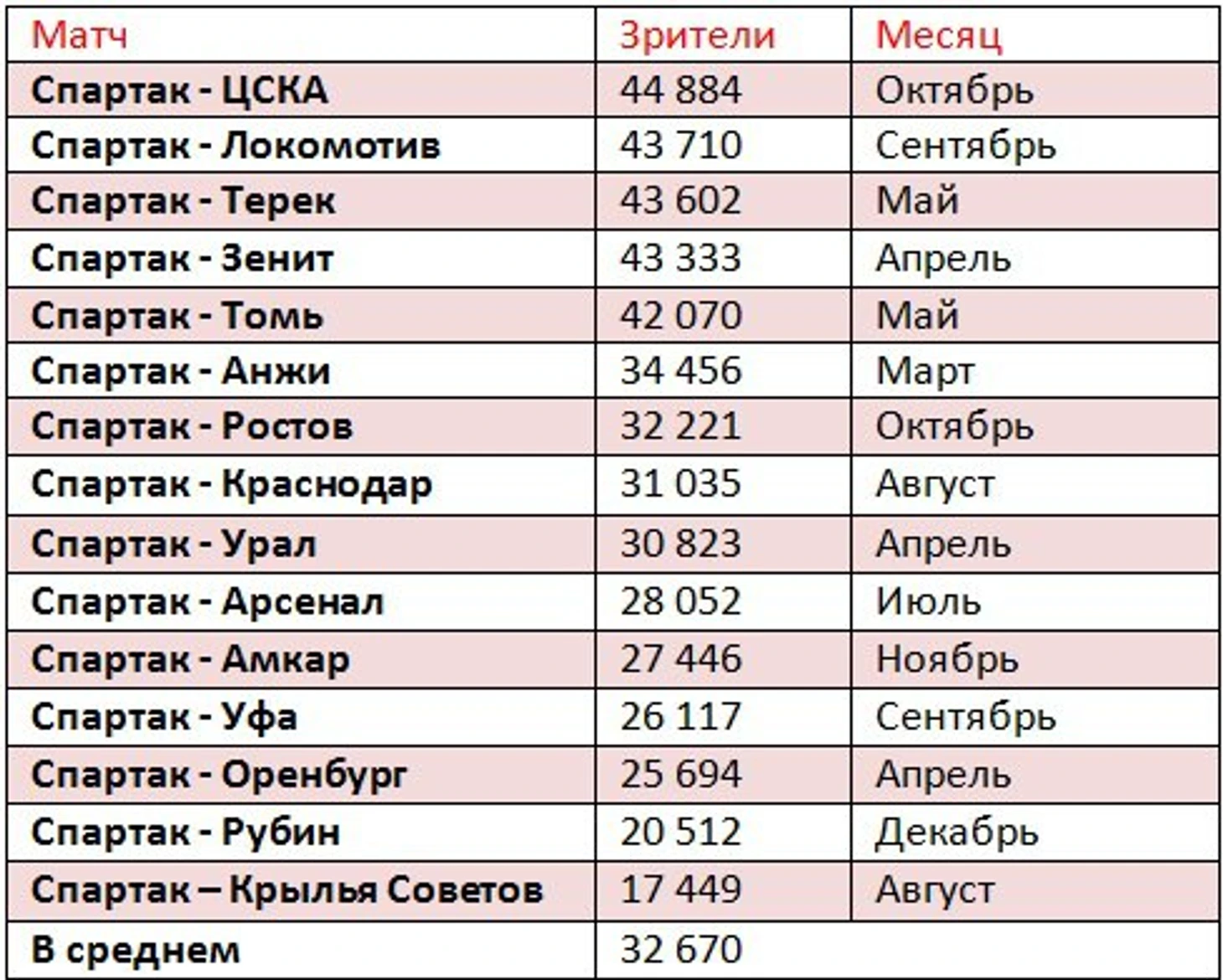 спа