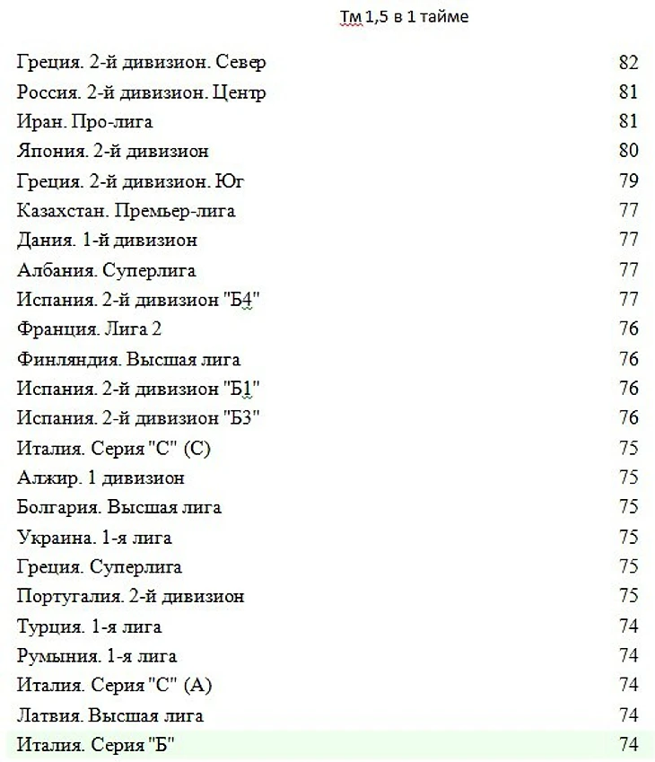 ТМ 1 1,5