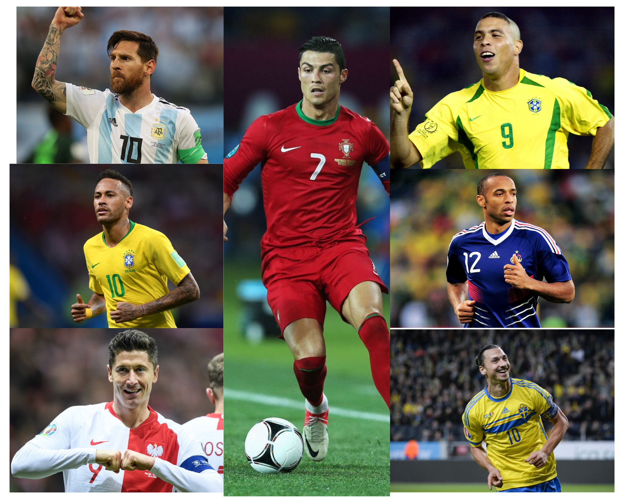 Рекорд Криштиану Роналду, значимость южноамериканских футболистов. Так ли велик португалец?