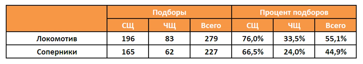 loko-2