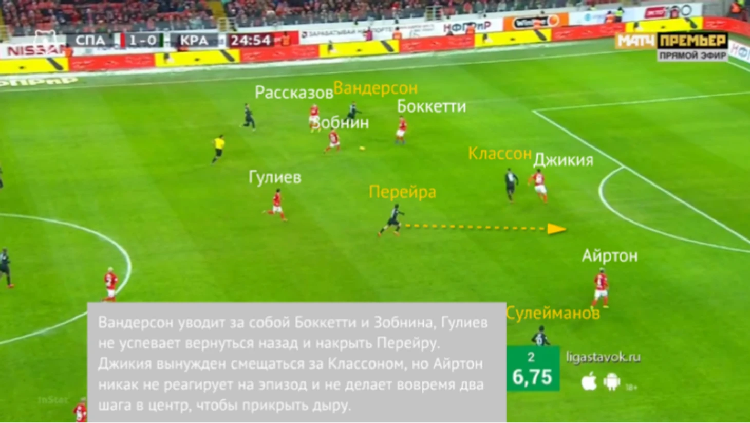 Схема.