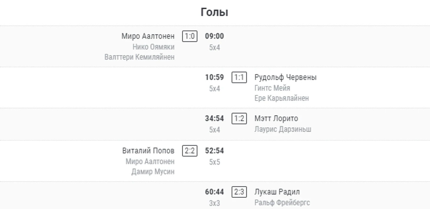 смт митча