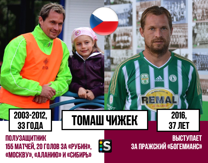 https://photobooth.cdn.sports.ru/preset/post/2/2b/5fd7cde6f49259a99f73ad5db1245.png