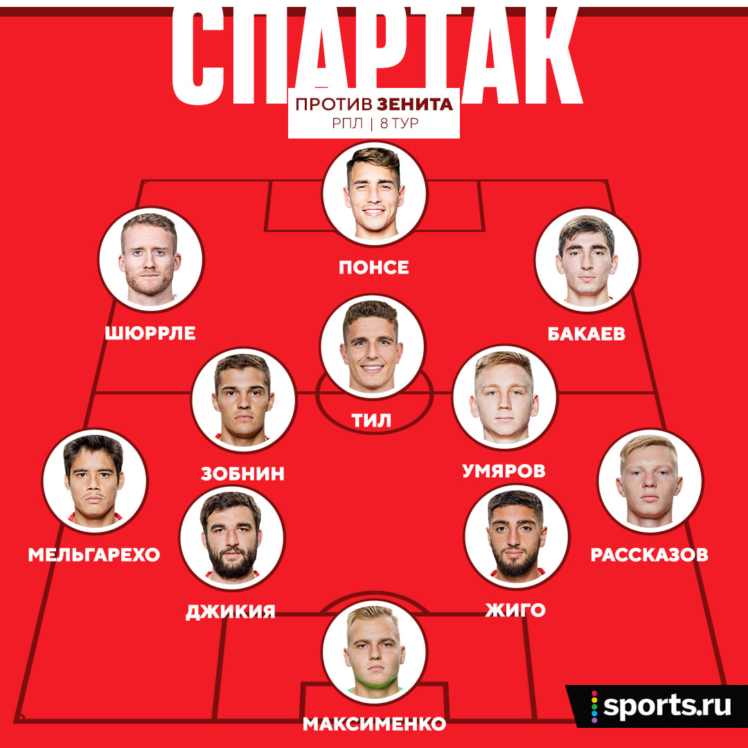 Спартак