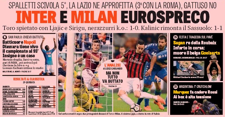 «Интер» и «Милан», европотери. Заголовки Gazzetta, TuttoSport и Corriere за 9 апреля