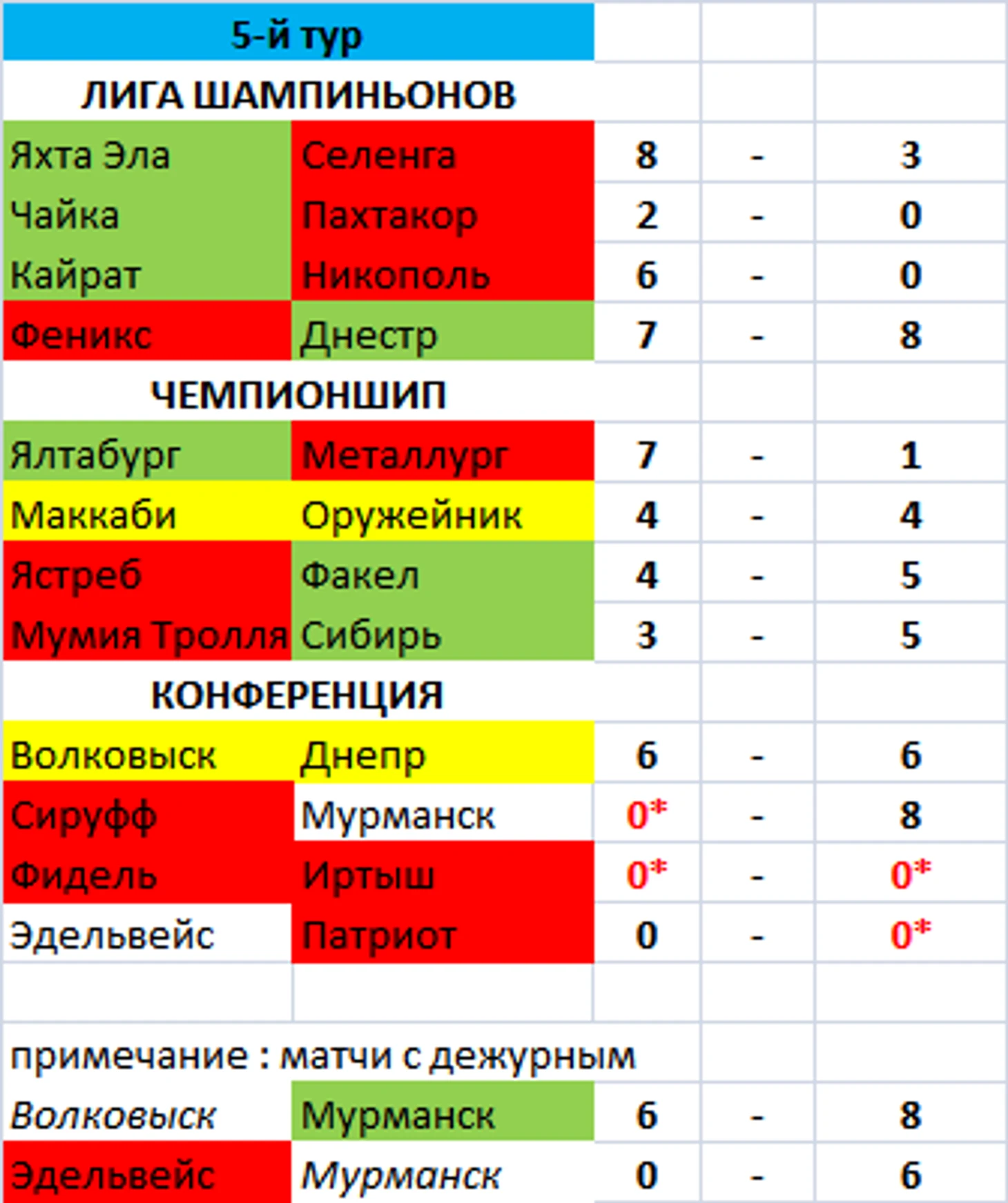 2525-55.png