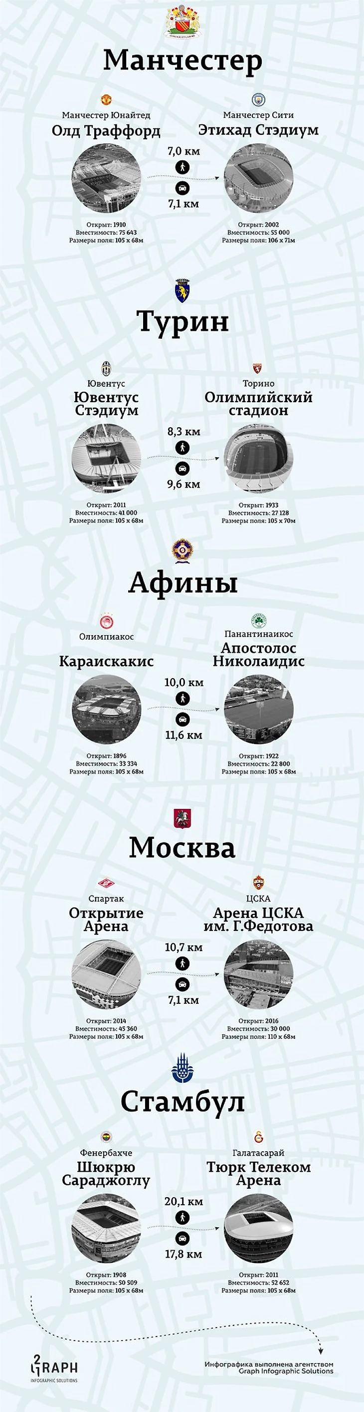 инфографика