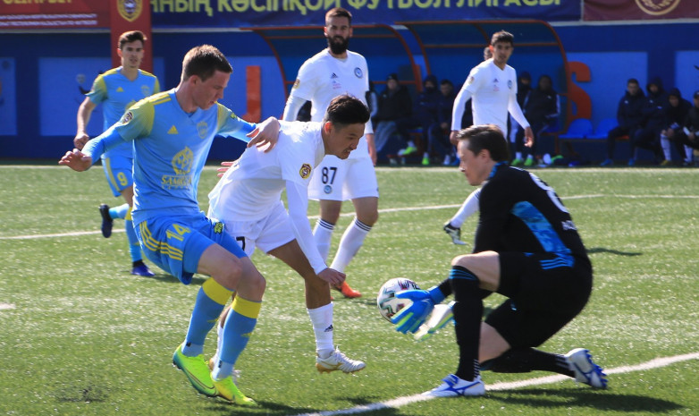 Названа дата возобновления Казахстанской Премьер Лиги - 2020 года