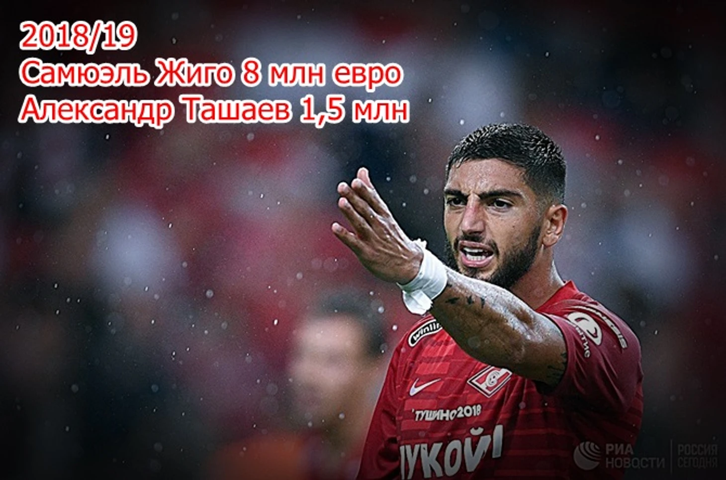 Новички Спартака в сезоне 2018/19