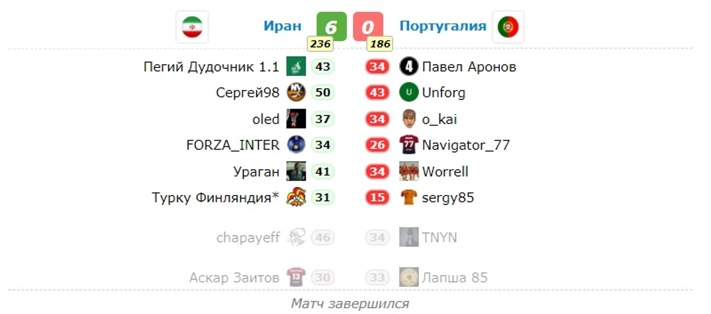 В2
