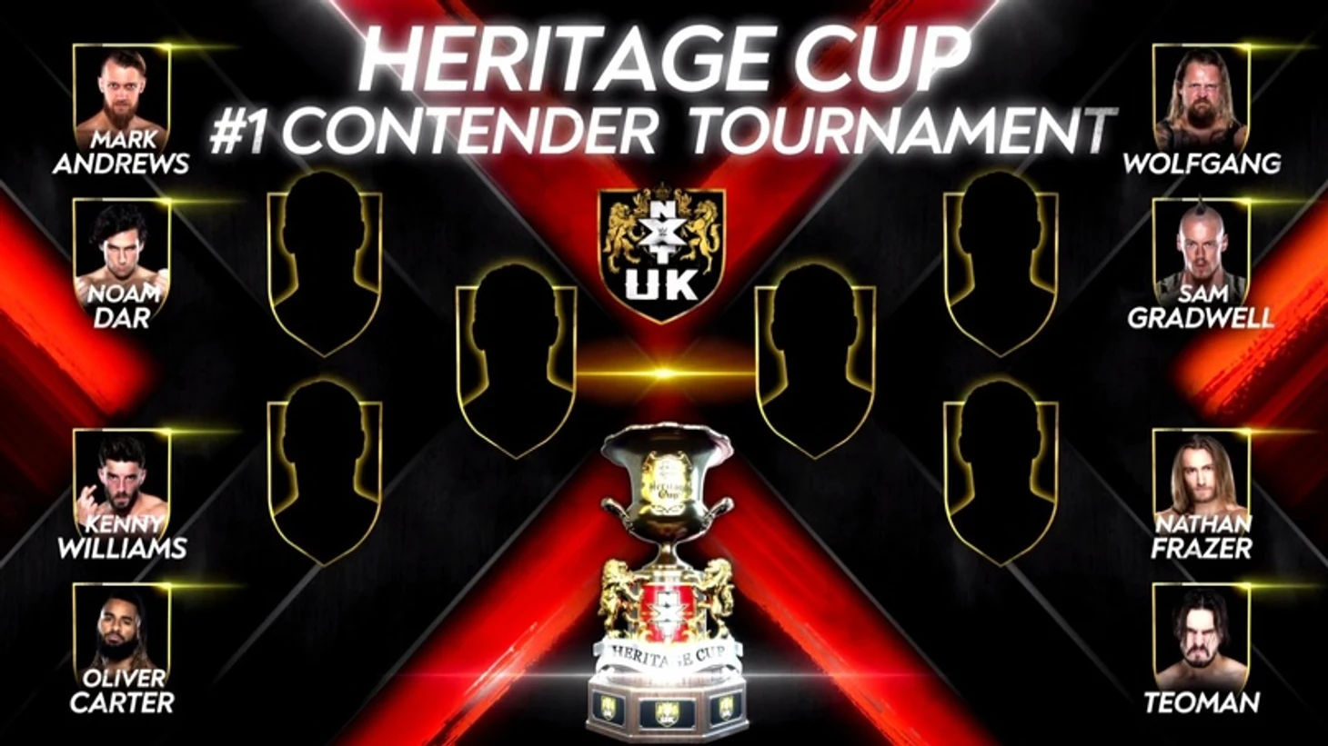 Обзор NXT UK 05.06.2021, изображение №3