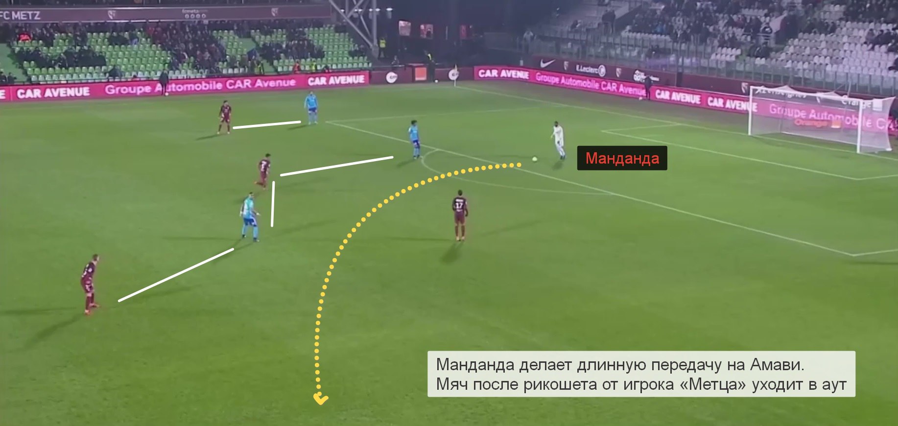 Вы не видели, как «Марсель» разыгрывает мяч из центра? Срочно исправляйтесь  - Open the Doors - Блоги Sports.ru