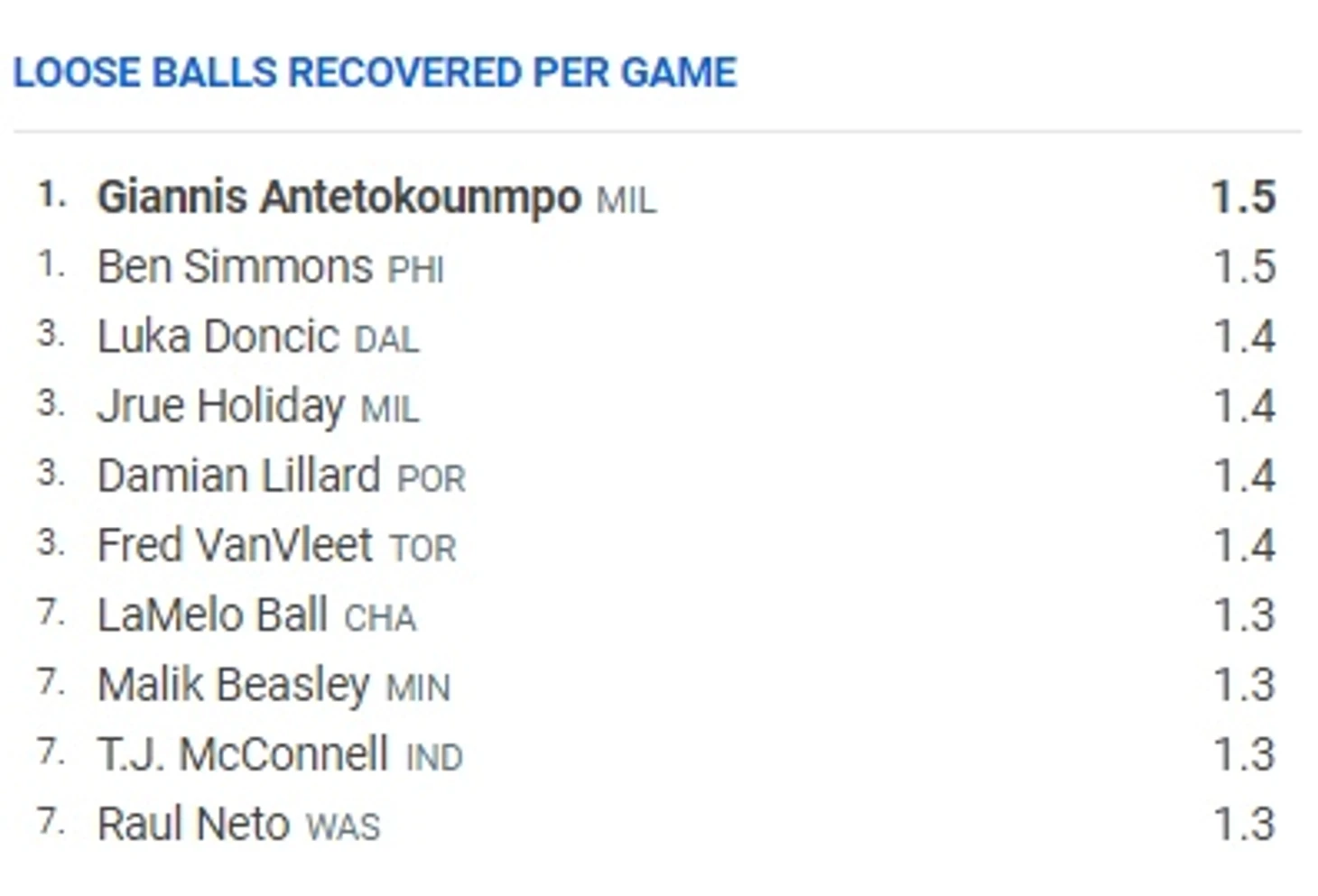 «У вас есть его описание?» — Ищем ДПОЯ 20/21 по особенностям прошлых лет., изображение №15