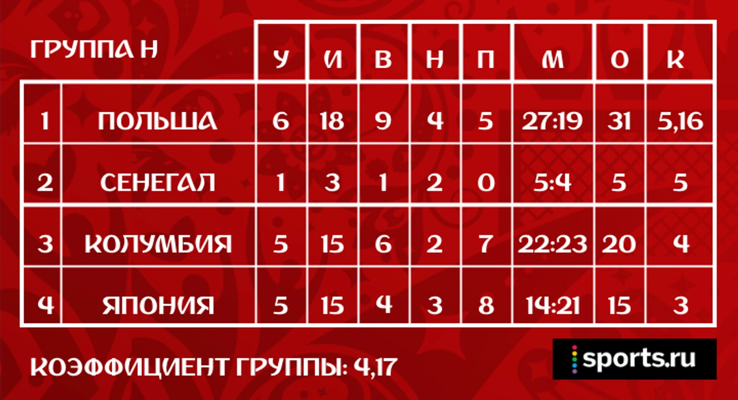 https://photobooth.cdn.sports.ru/preset/post/2/80/d96e29e1f4a8c8b2f8cadec15100c.png