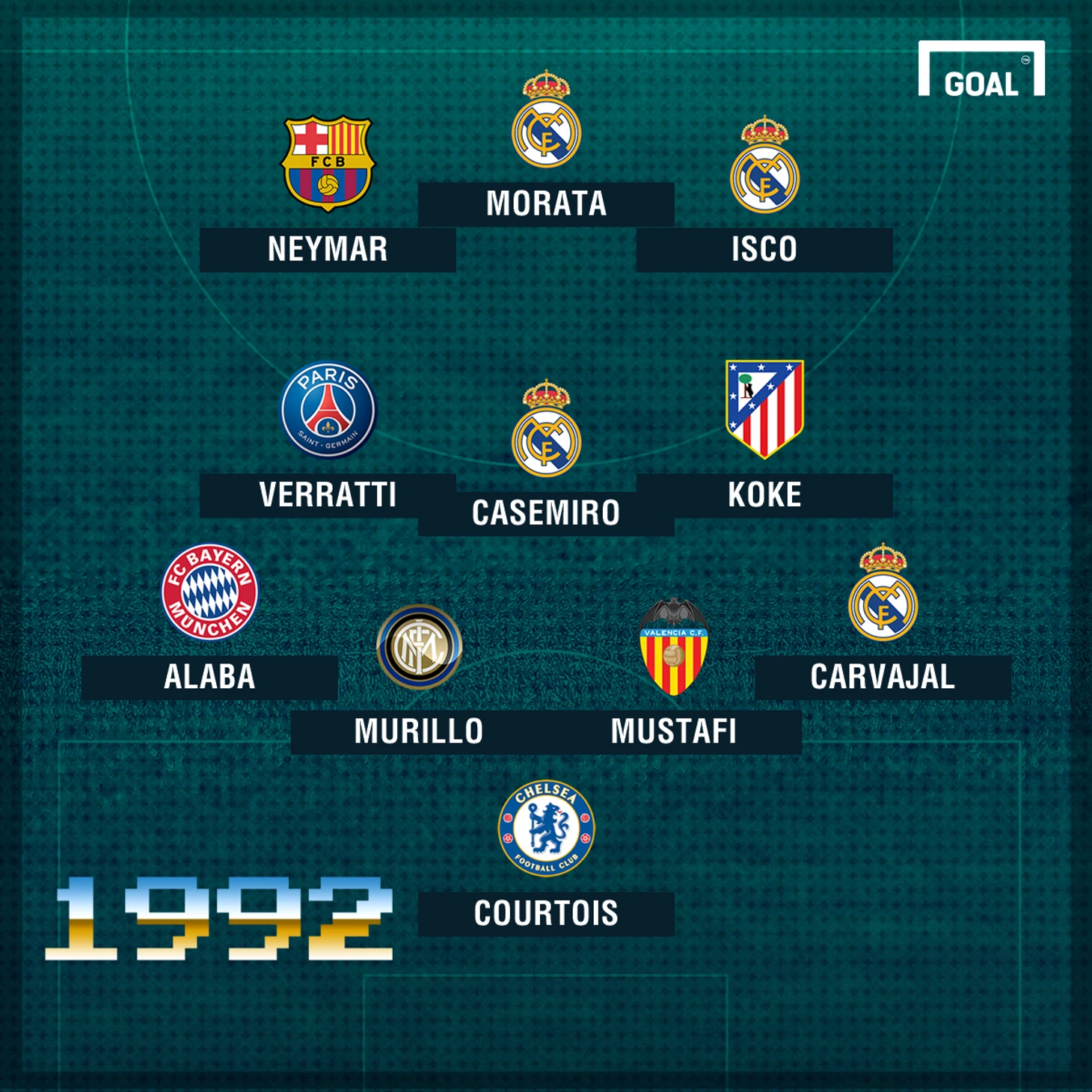 1992