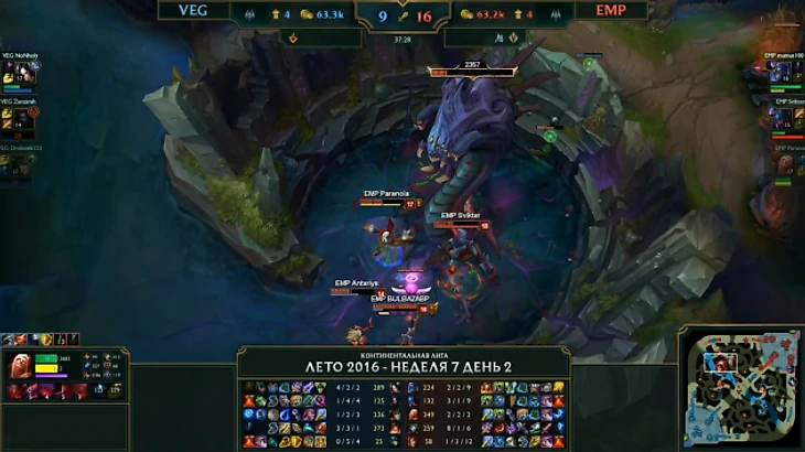 Континентальная лига