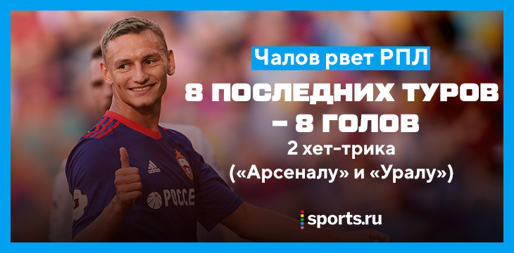 Федор Чалов, премьер-лига Россия, Урал, ЦСКА
